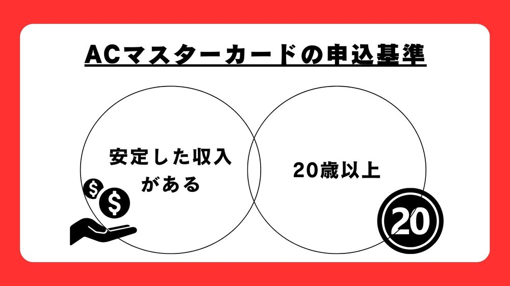 ACマスターカード申込基準