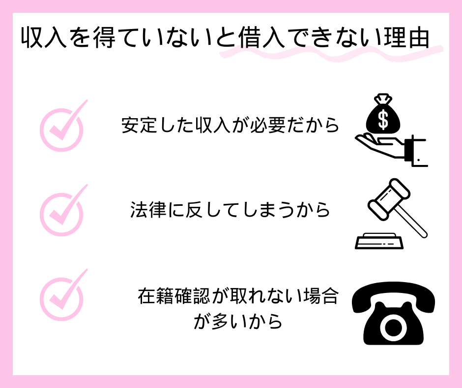 借入できない理由