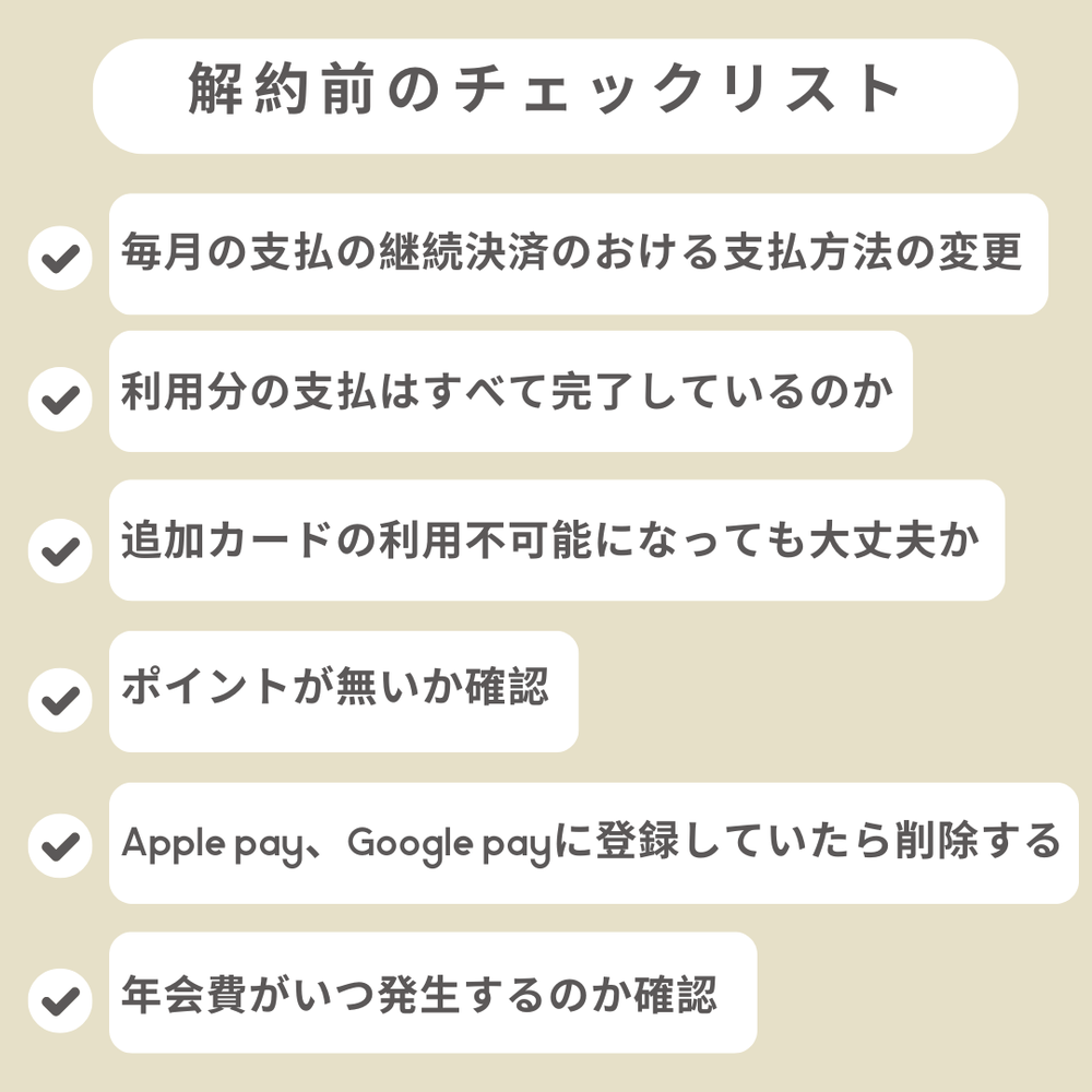 解約前のチェックリスト (2)