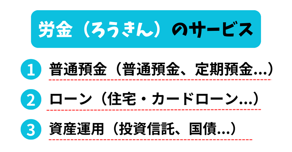 労金の働き