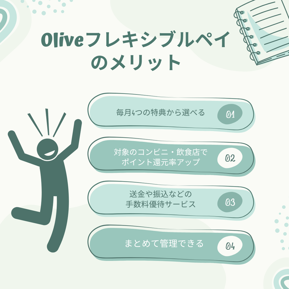Oliveのメリット