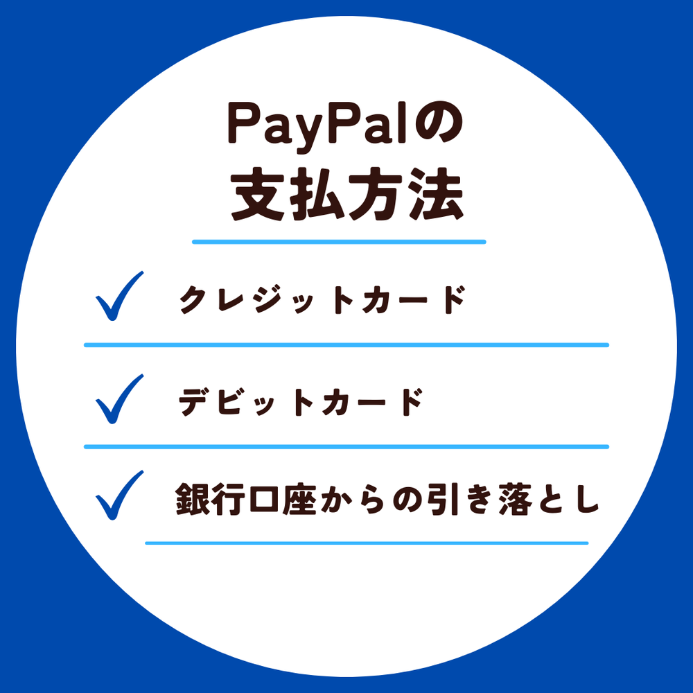 PayPalの支払方法