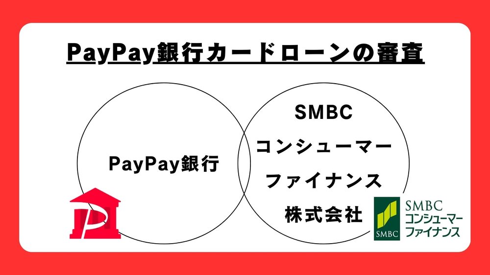 PayPay銀行カードローン審査