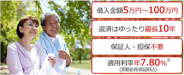 千葉銀行シニア応援ローン