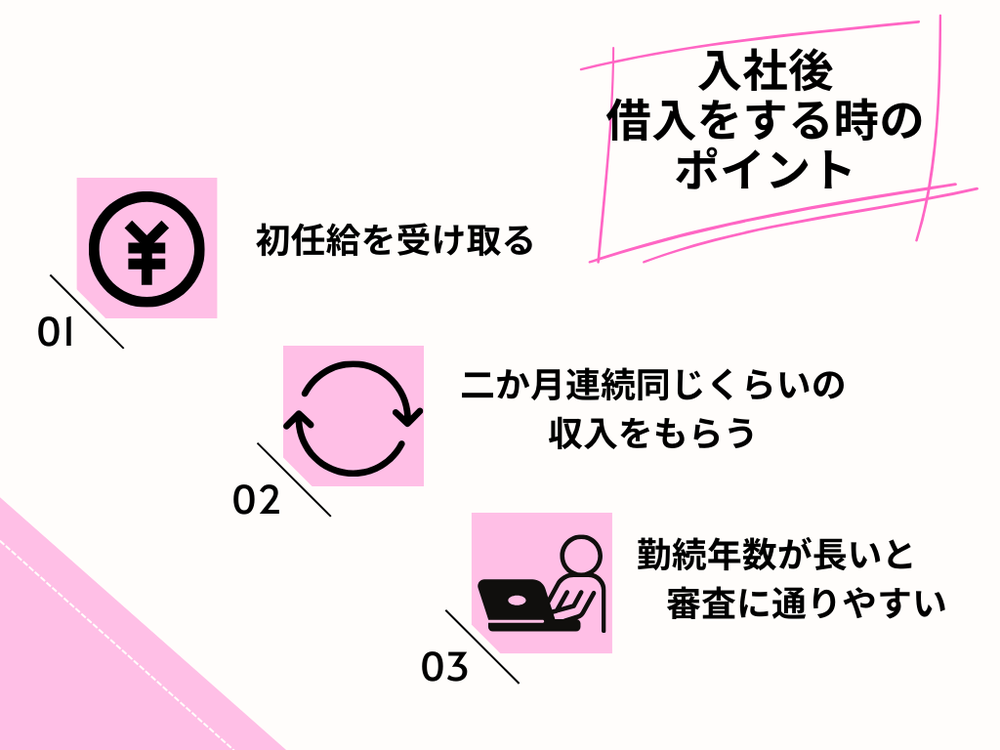 入社前の人が借りるコツ
