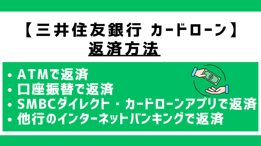 三井住友銀行 カードローン返済方法