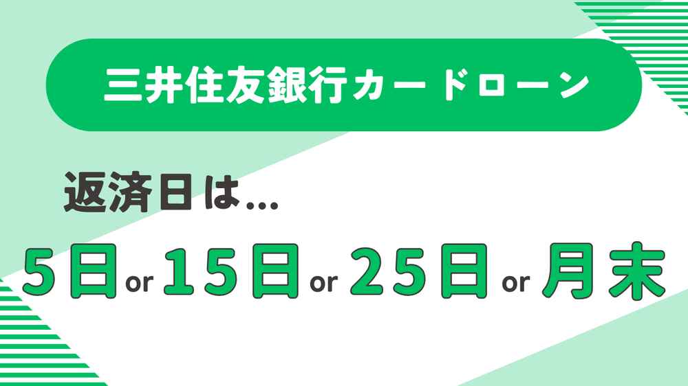 三井住友銀行カードローン返済日