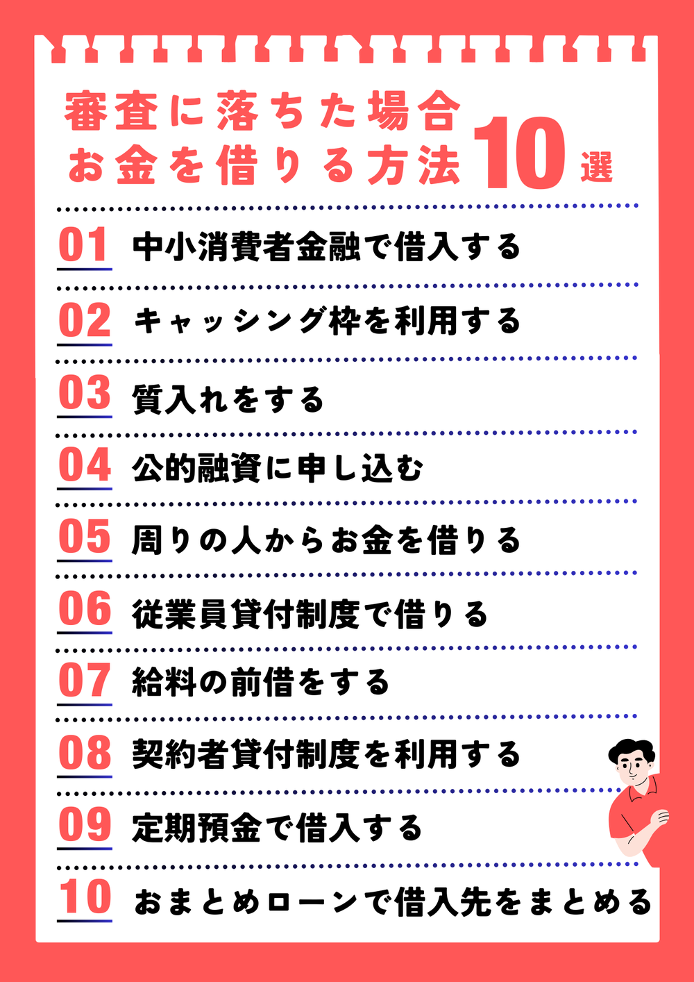 審査の落ちた時お金を借りる方法ACマスターカード