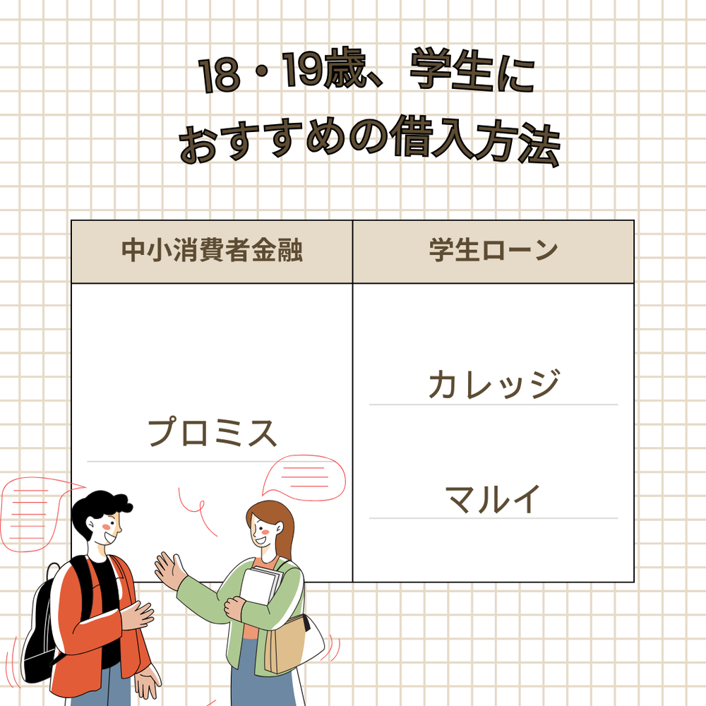 学生におすすめの借入方法