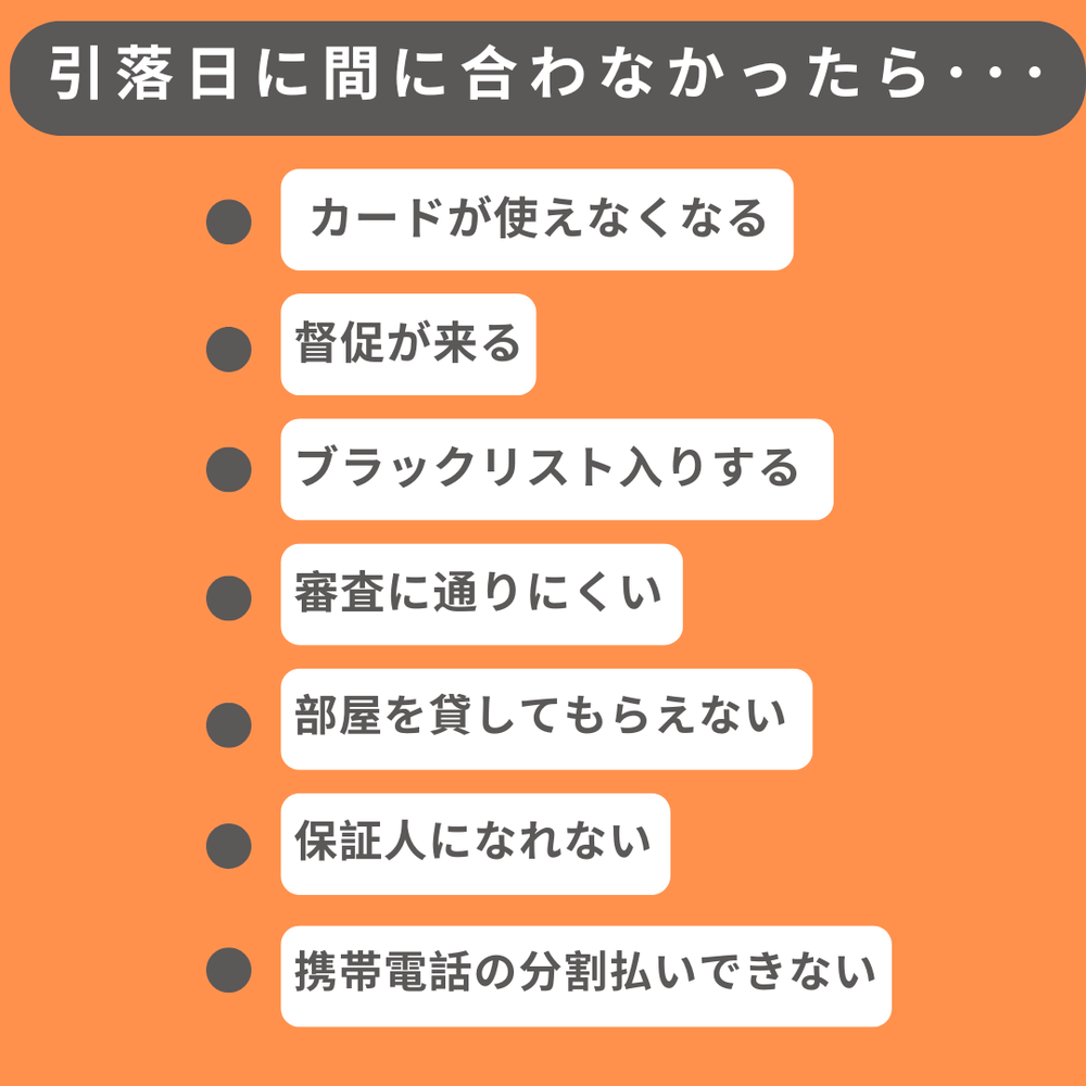 支払わなかったらどうなるか