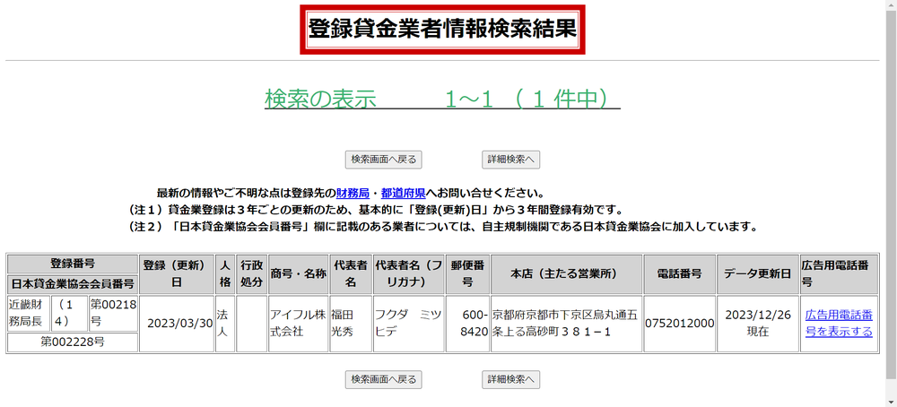 アイフルの登録番号