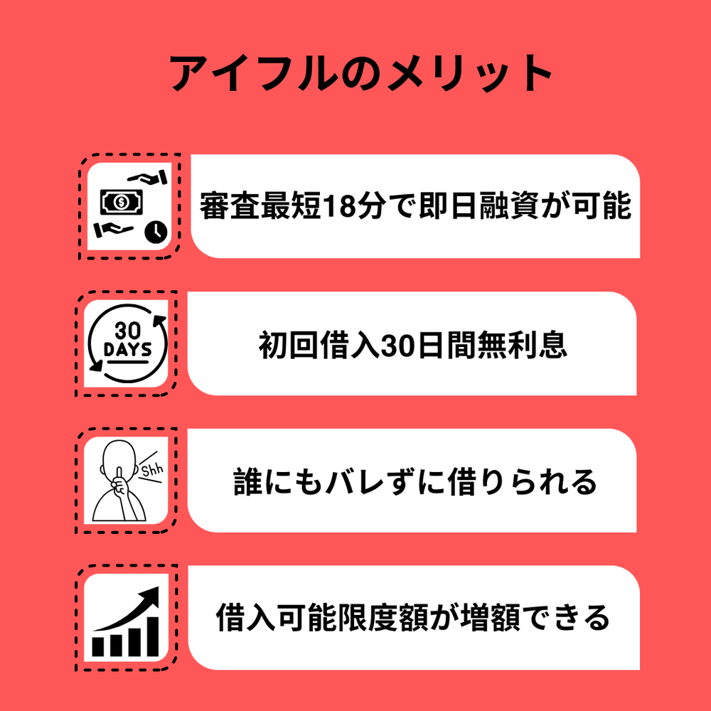 アイフルのメリット (2)