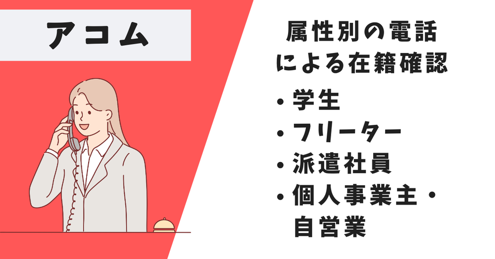 アコム属性別在籍確認の方法