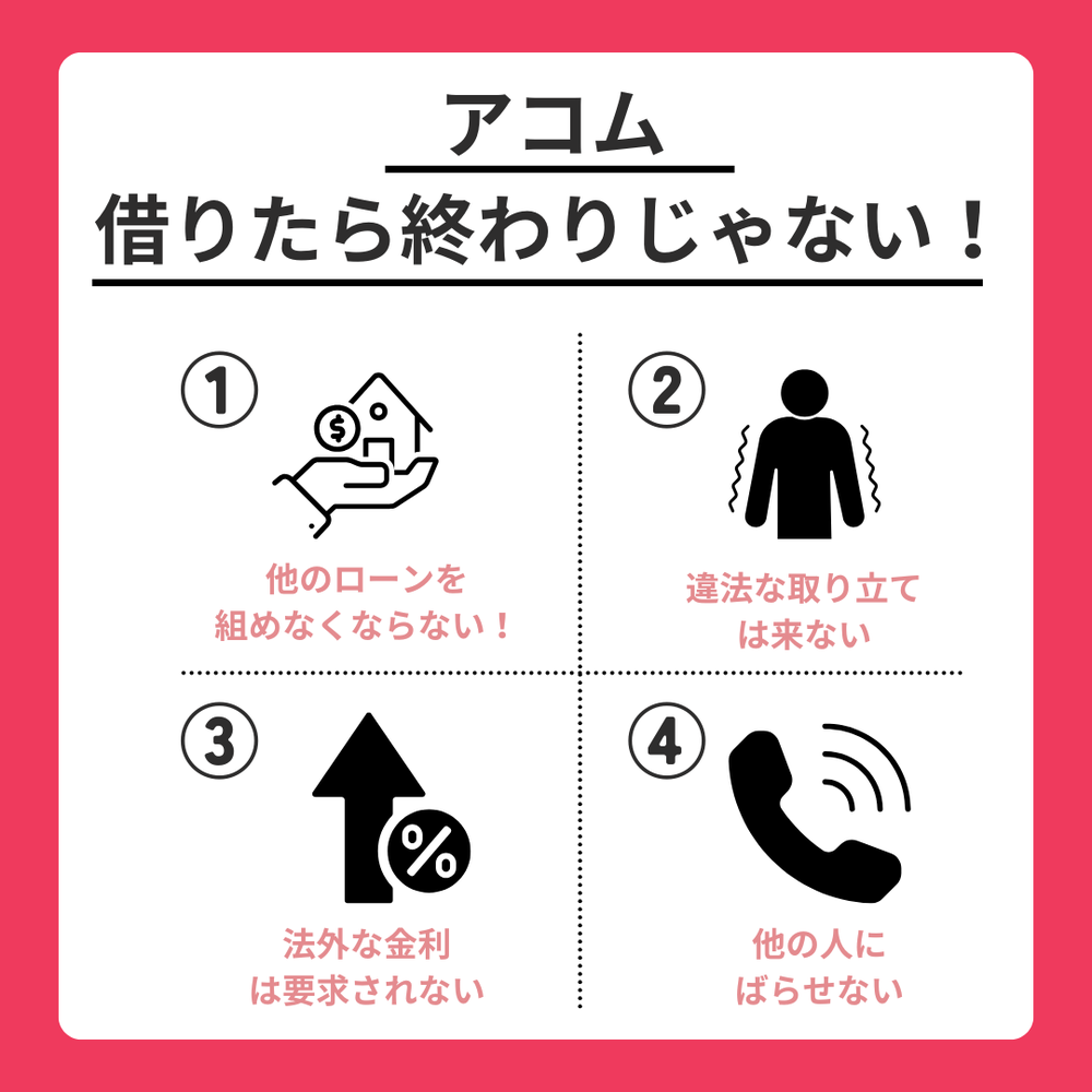 アコム借りたら終わり