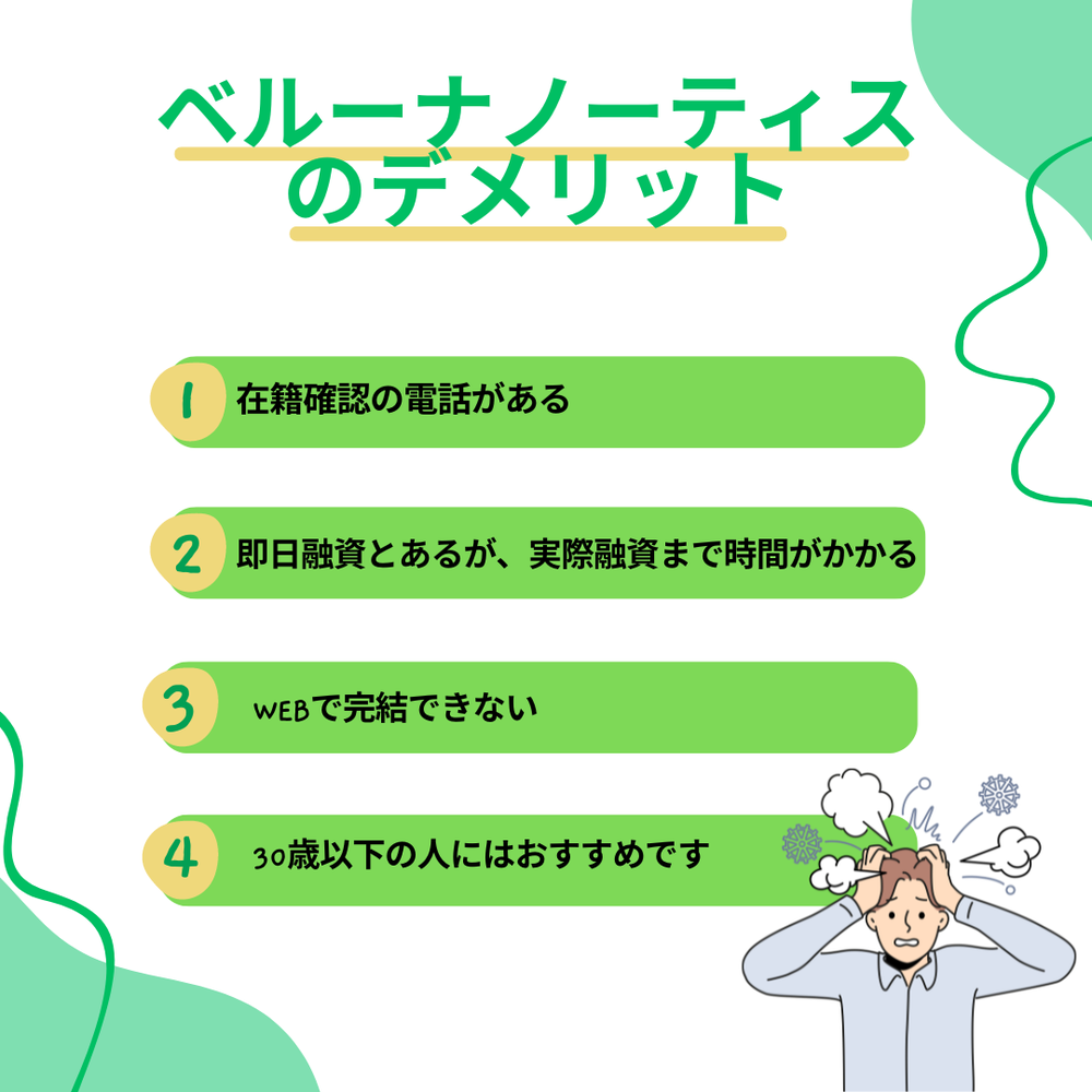 ベルーナノーティスのデメリット