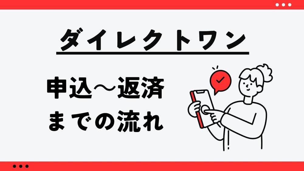ダイレクトワン申込~返済までの流れ