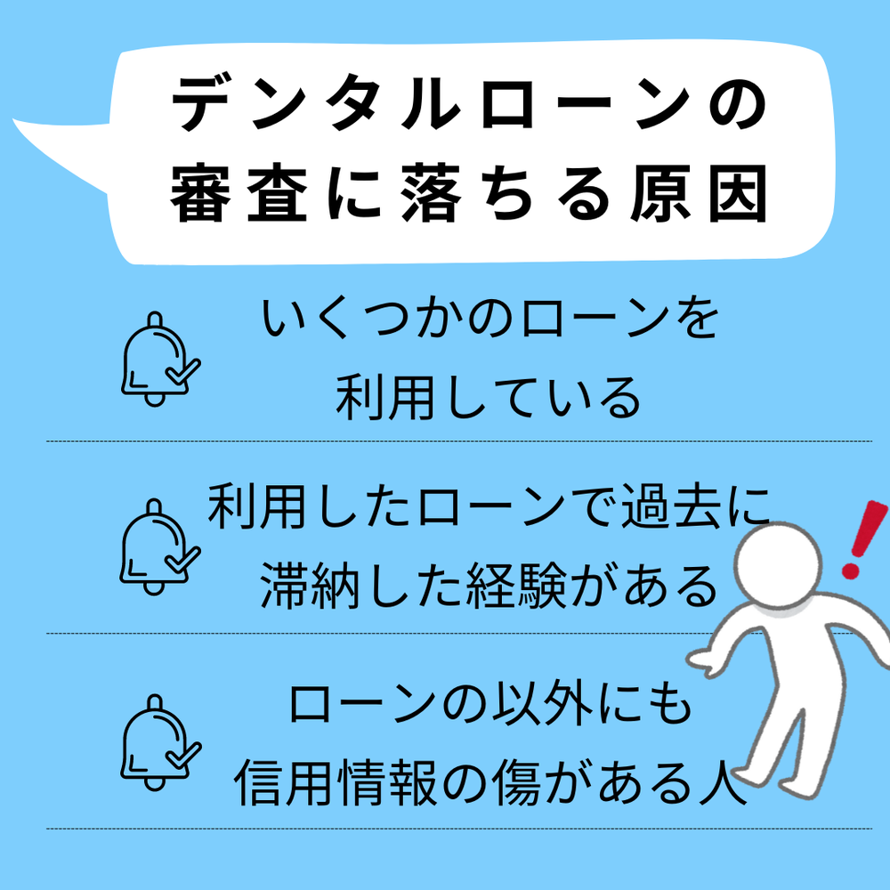 デンタルローン審査に通らない原因