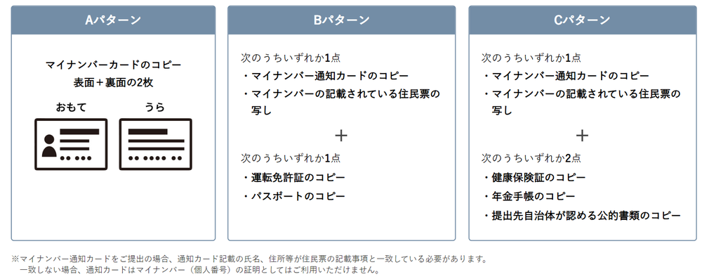 ふるなびスクショ