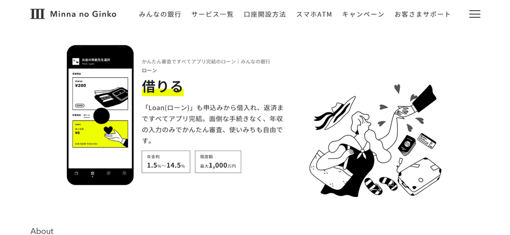 みんなの銀行カードローン