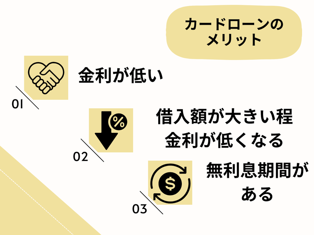 カードローンのメリット