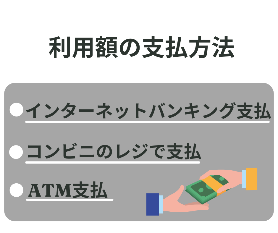 キャッシング利用額の支払方法