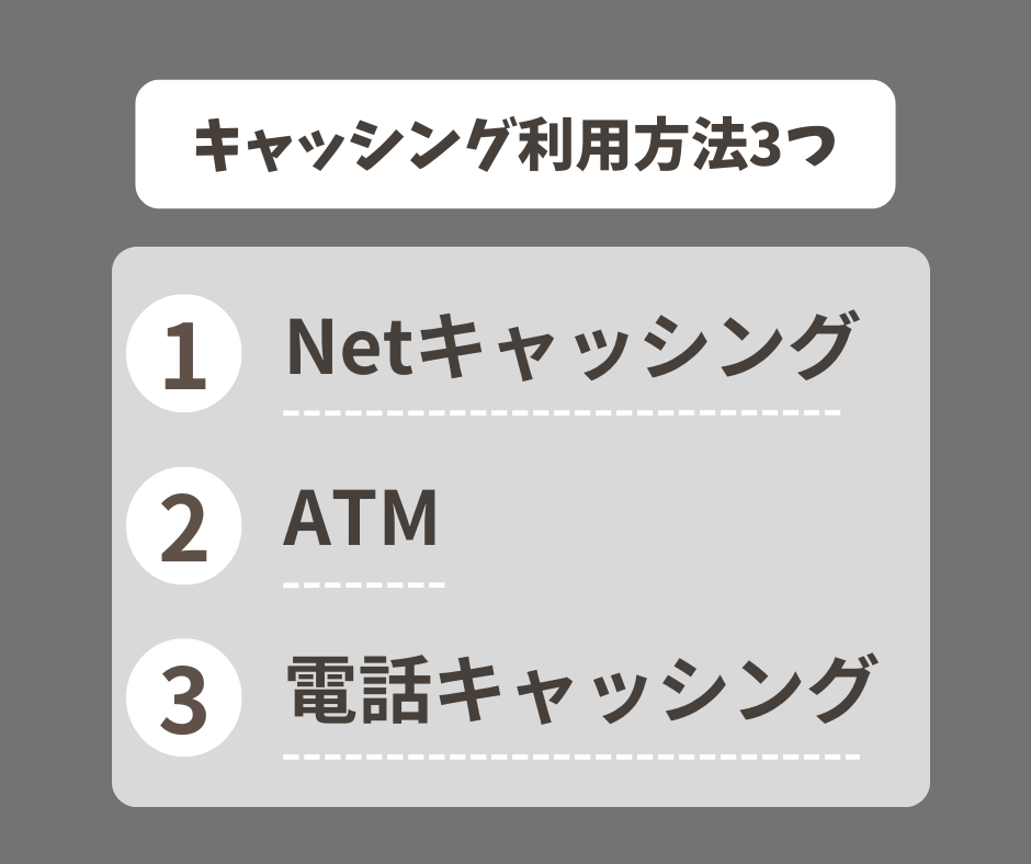 キャッシング利用方法3つ