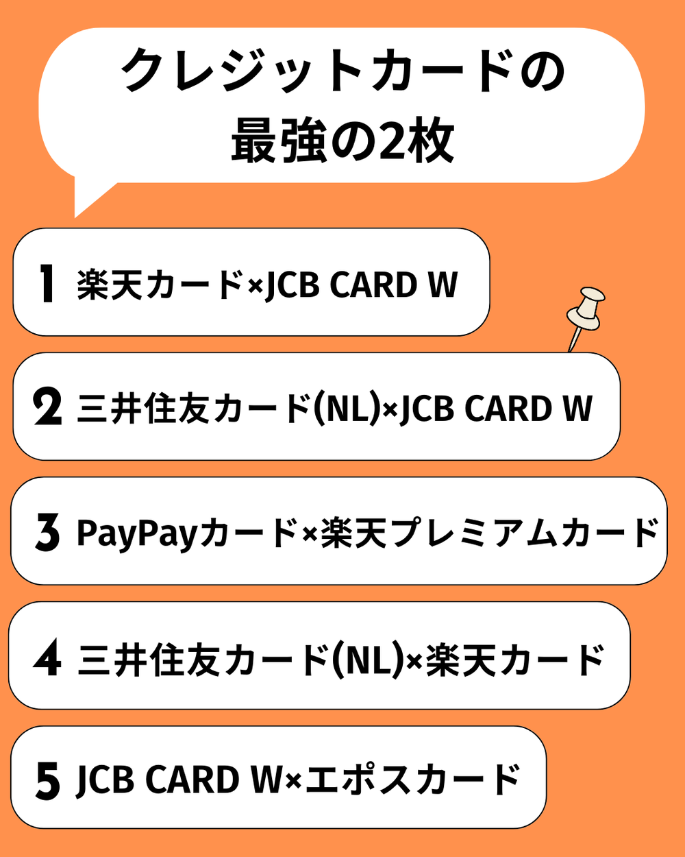 クレジットカードの最強の2枚