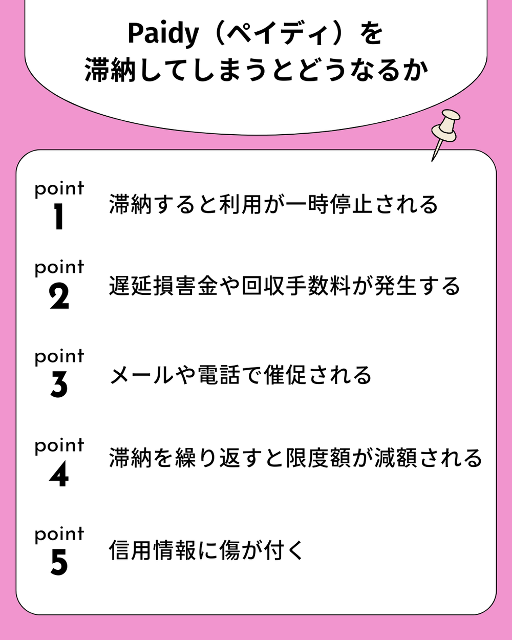 ペイディ滞納するリスク