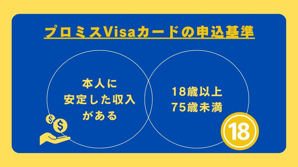 プロミスVisaカード申込条件