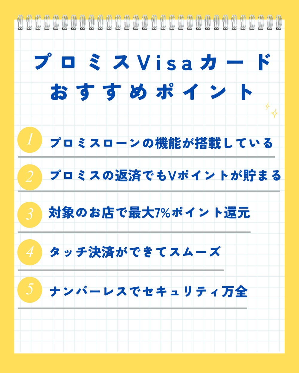 プロミスVisaカードおすすめポイント