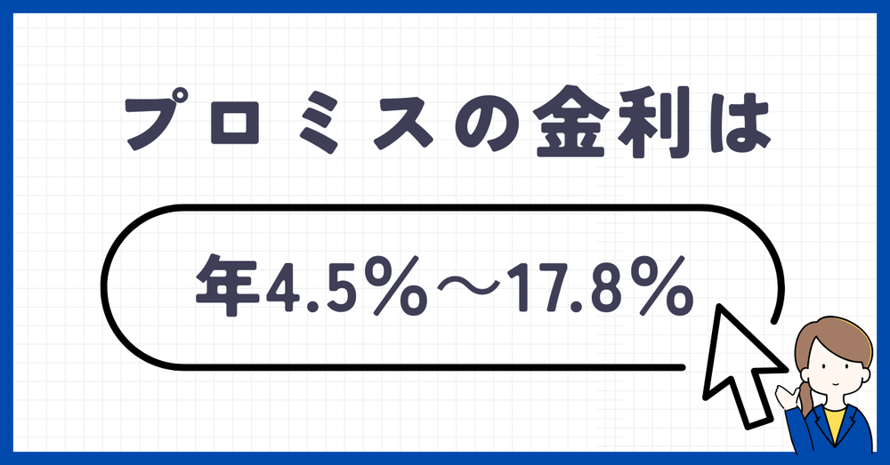 プロミスの金利