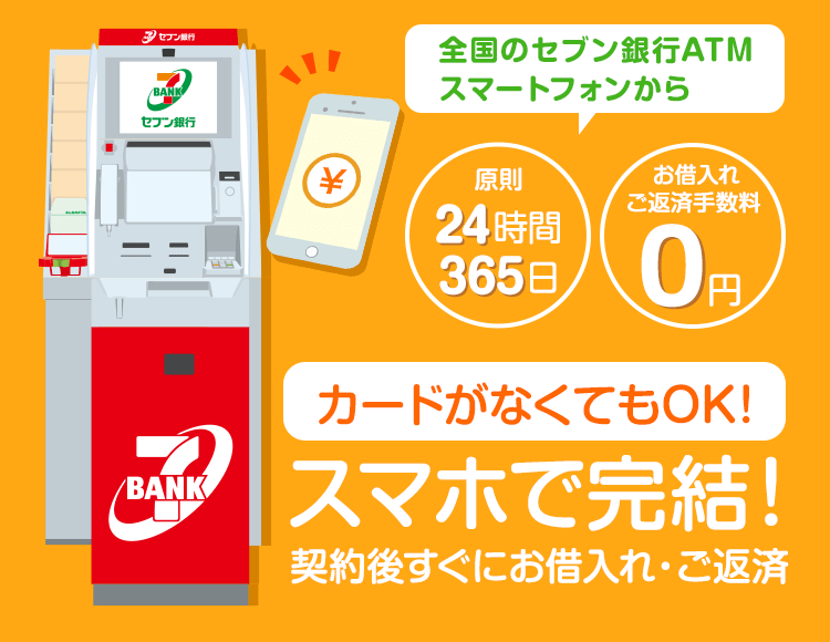 セブン銀行カードローン