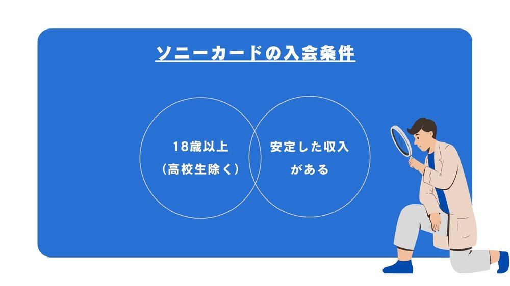 ソニーカードの申込条件
