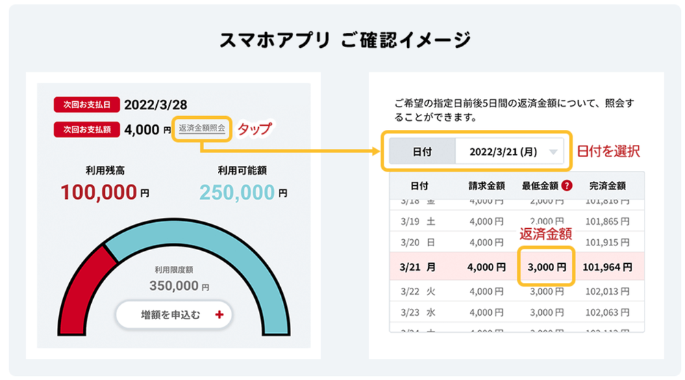 アイフル返済最低金額確認画面