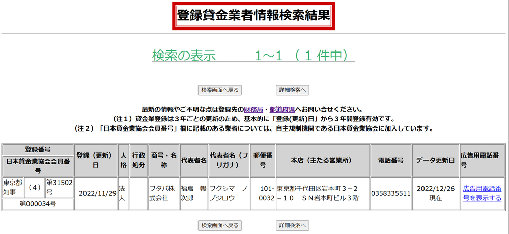 フタバ登録番号
