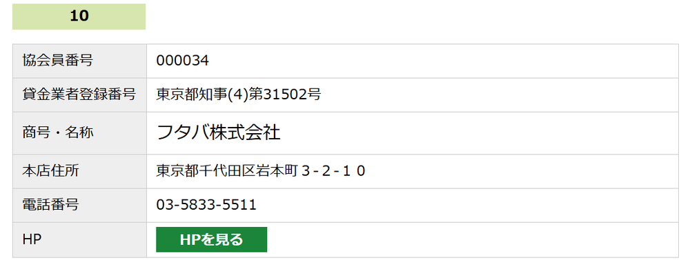 フタバ貸金業協会会員