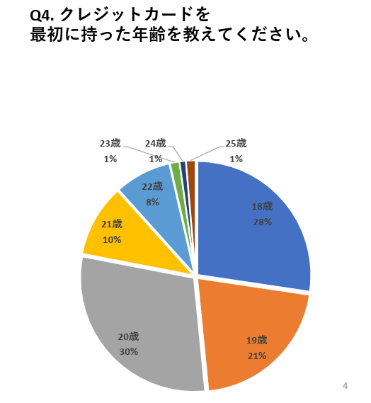 スクリーンショット 2025-04-10 143338