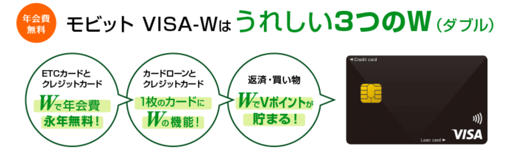 モビットVISAｰW